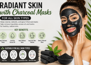 Radiant Skin with Charcoal Masks for All Skin Types