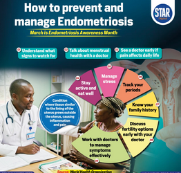 Endometriosis Guide 2026: Signs, Diagnosis, and How to Manage It